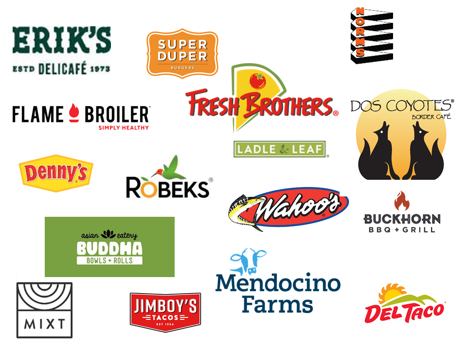Restaurant chain CA avocado partners