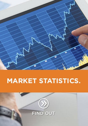 Market statistics